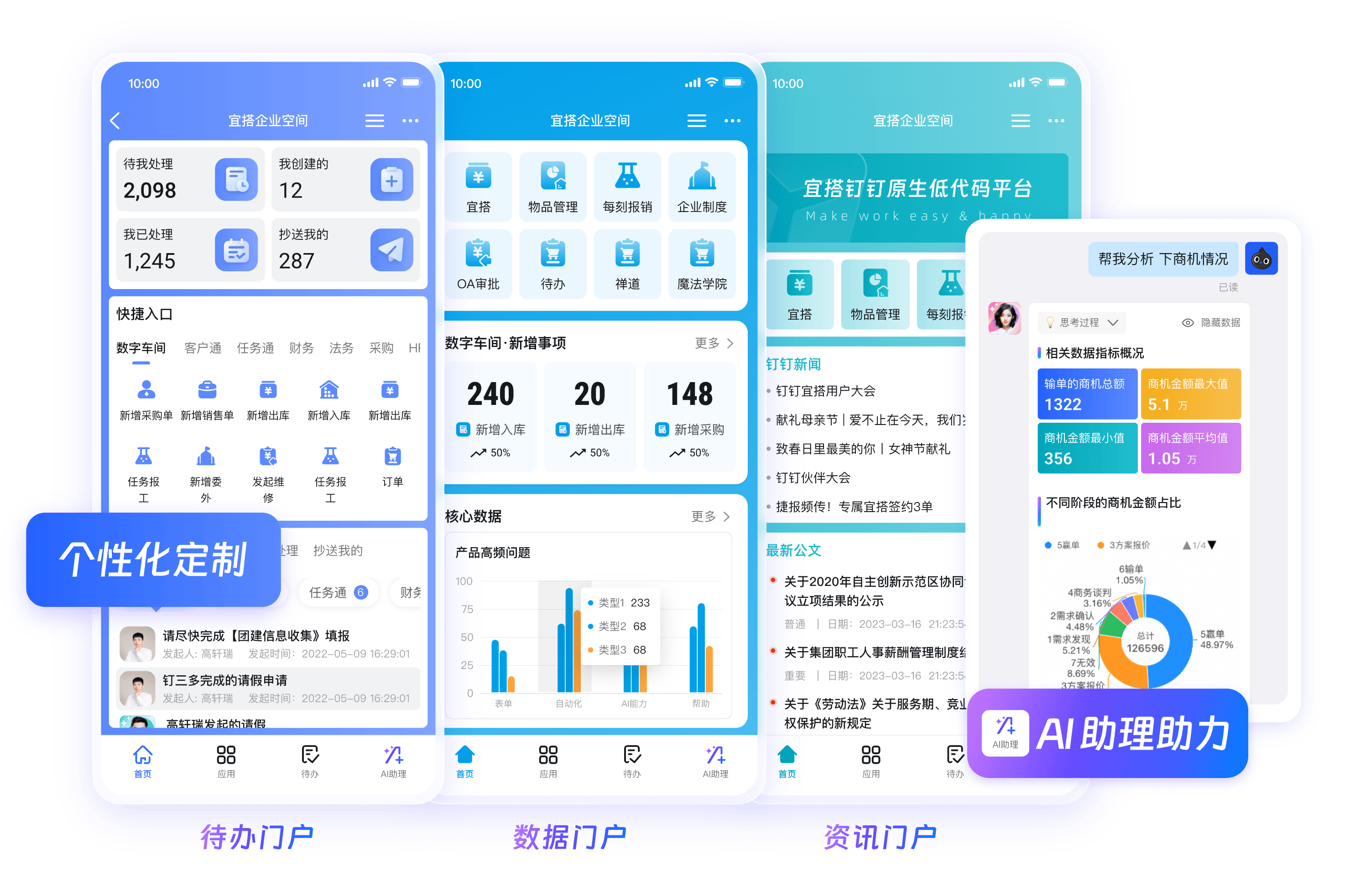 钉钉多端智能办公和AI助理