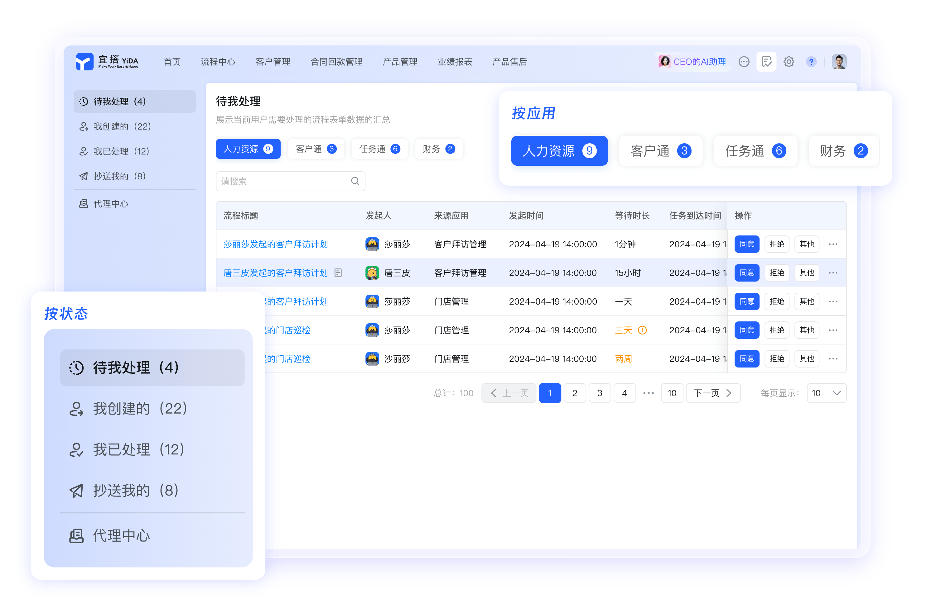 钉钉统一待办智能界面