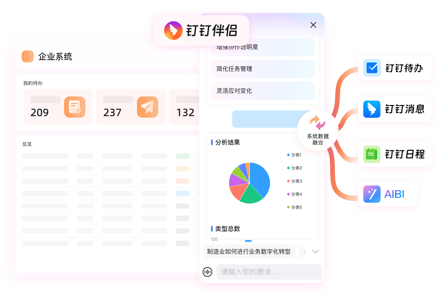 钉钉AI智能办公界面